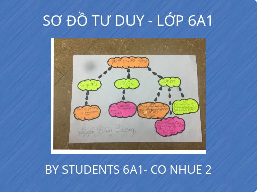 Bạn đam mê truyện tranh cùng với sơ đồ tư duy online để giúp mình lưu giữ kiến thức? Hãy cùng khám phá thế giới truyện miễn phí của chúng tôi. Với sơ đồ tư duy online, bạn sẽ tận hưởng những truyện miễn phí và tạo ra những sơ đồ tư duy thú vị.